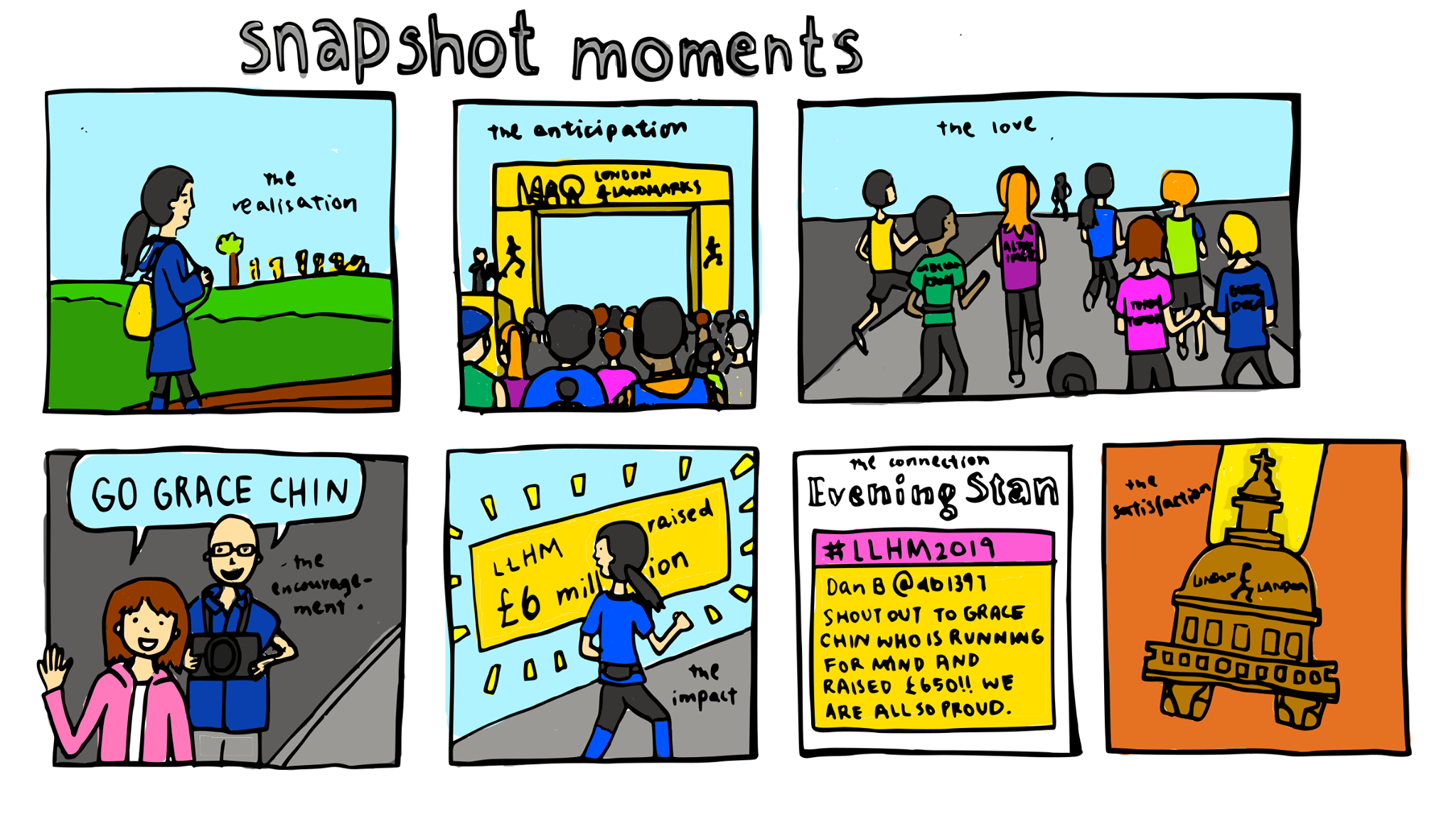 Half marathon running snapshot moments short comic